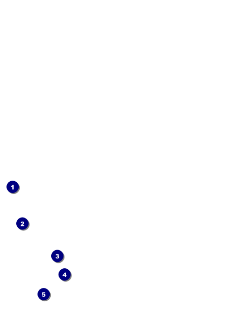 Front liners Appreciation Club Flyer Front Field Markers