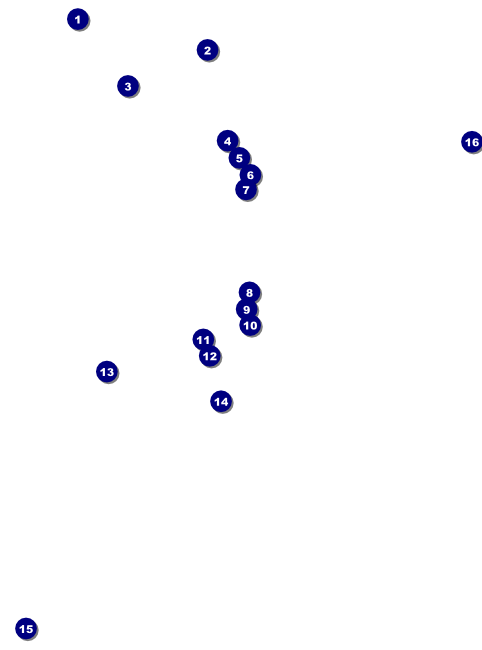 CORONAVIRUS FAQs Flyer Front Field Markers