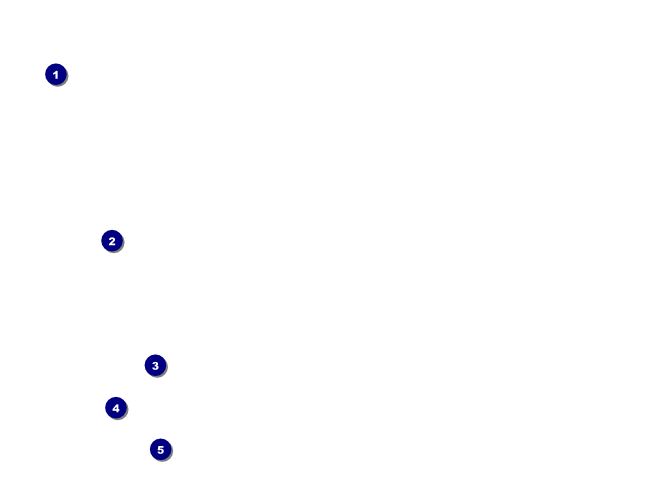 Open for Delivery Flyer Front Field Markers
