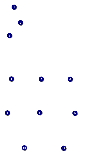 Hand hygiene Poster Front Field Markers