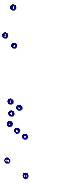 Valentines Day Date VIP Pass Front Field Markers