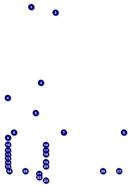 American Football Blue Flyer Front Field Markers