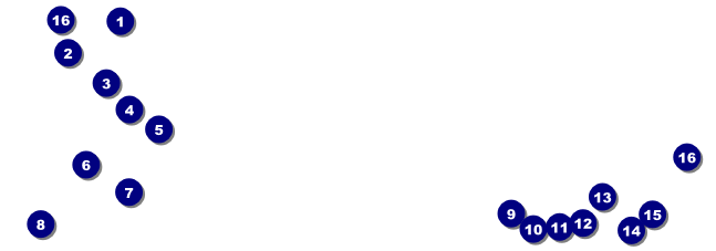 Masquerade Ball Event Ticket Front Field Markers