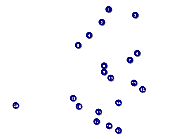 Green Ribbon Invitation Front Field Markers