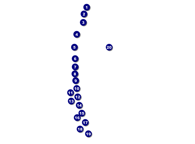 Baseball Stitches Invitation Front Field Markers