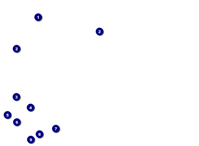 Roller Derby Legs Invitation Front Field Markers