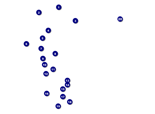 Symphony Invitation Front Field Markers