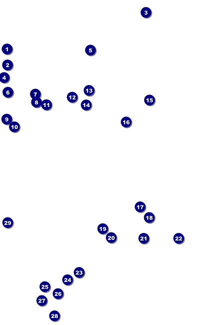 Lacrosse Stick Poster Front Field Markers