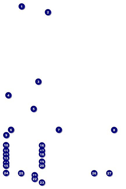 American Football Blue Poster Front Field Markers