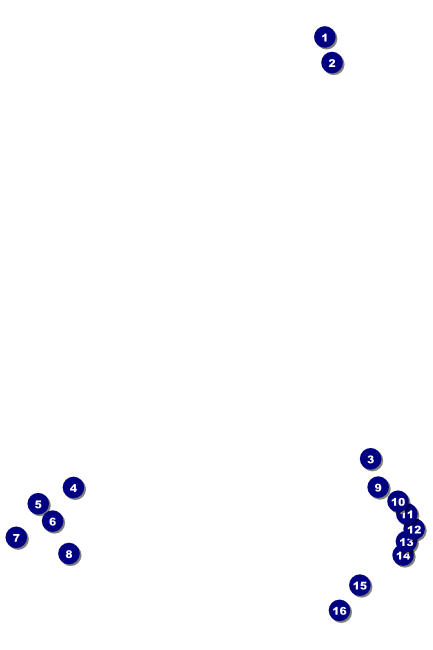 Breast Cancer Ribbon Pink Poster Front Field Markers