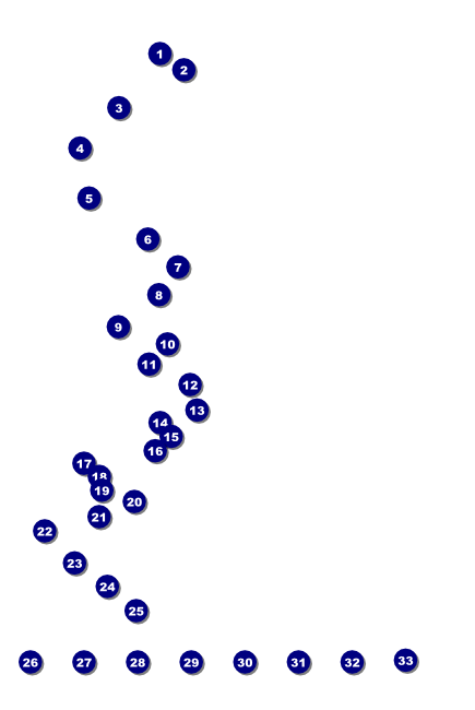 Haunted House Poster 003 Front Field Markers