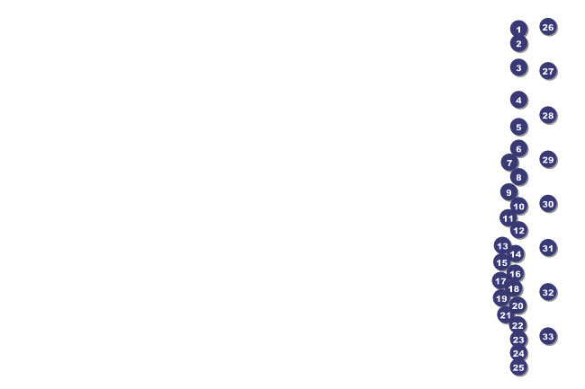 Yellow Ribbon Poster Front Field Markers