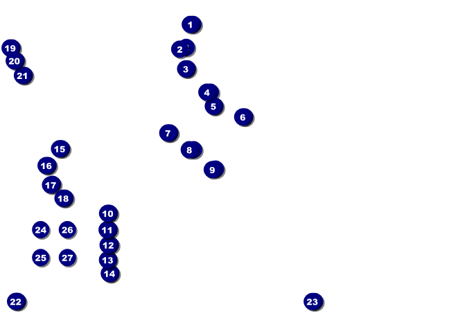 Hip Hop Graffiti Postcard Front Field Markers