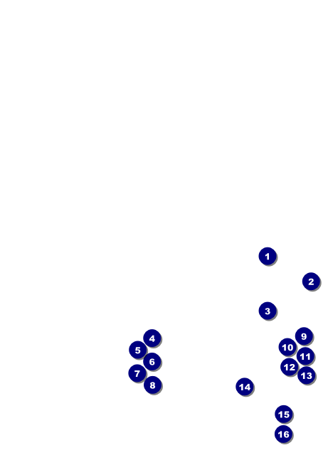 Modern Dance White Postcard Front Field Markers