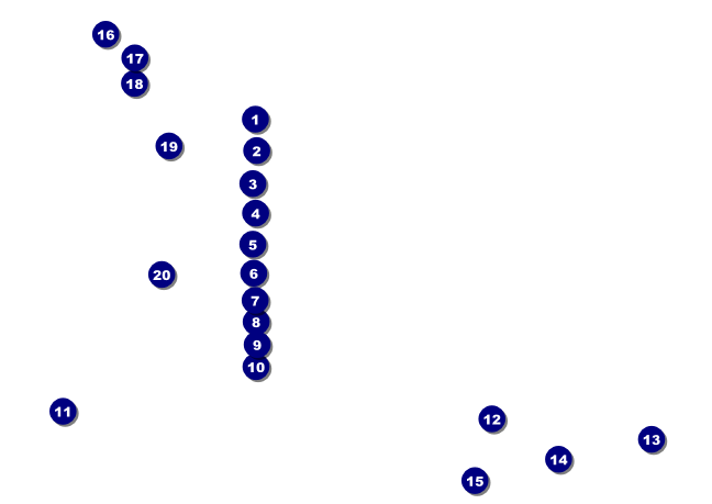 Dance Spotlight Postcard Front Field Markers