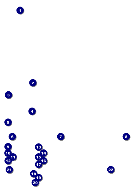 American Football Blue Postcard Front Field Markers