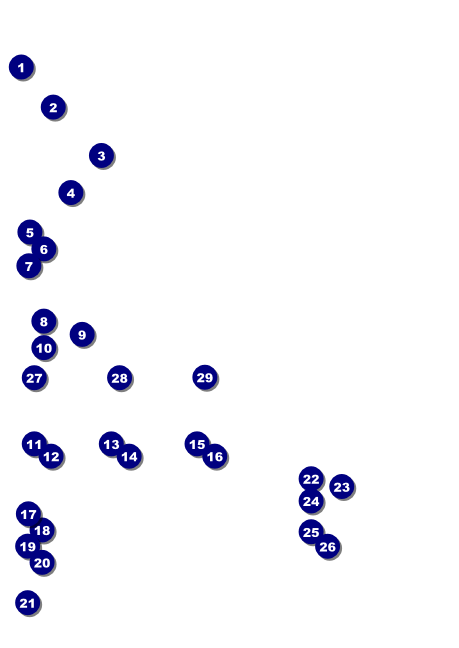 Comedy Retro Microphone Postcard Front Field Markers