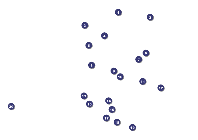 Red Ribbon Postcard Front Field Markers