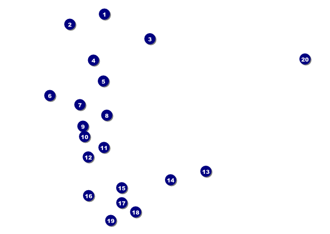 Symphony Postcard Front Field Markers