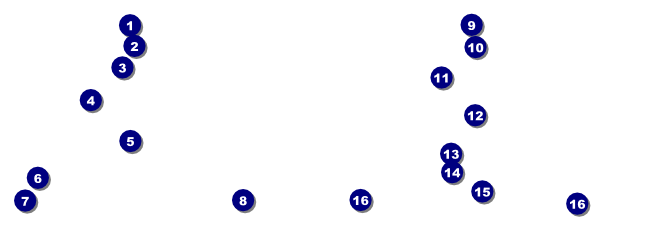 Star Theme Event Ticket Front Field Markers