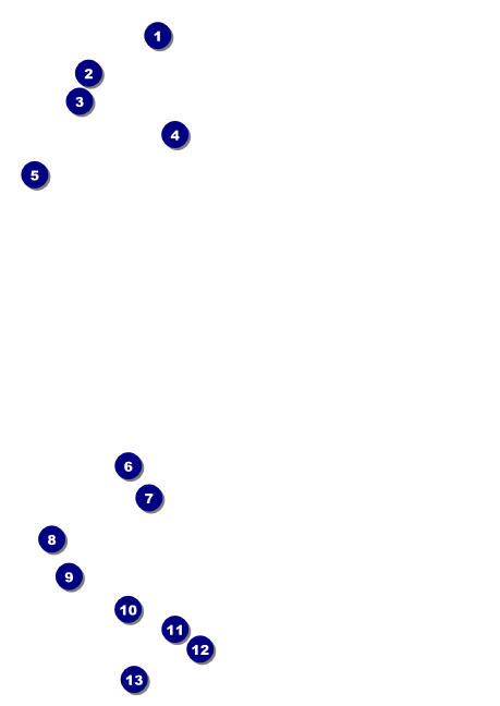 Pancake Stack Postcard Front Field Markers