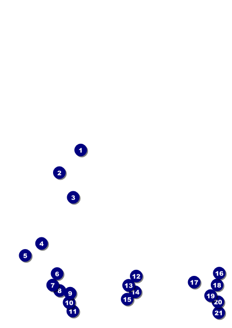 Merry Go Round Postcard Front Field Markers