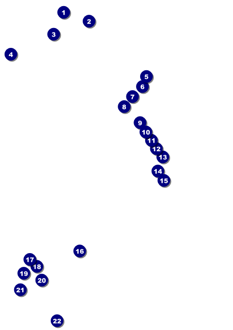 Casino Dealer Postcard Front Field Markers