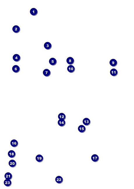 Baseball Camp Postcard Front Field Markers