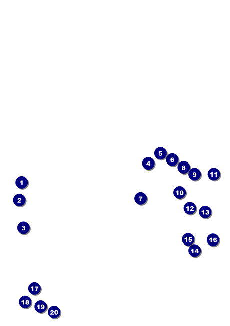 Retro Colors Postcard Front Field Markers