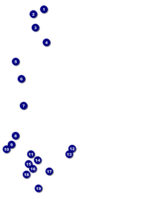 Rainbow Postcard Front Field Markers
