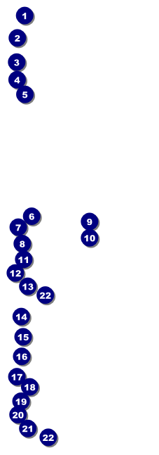 Military Event Ticket Front Field Markers