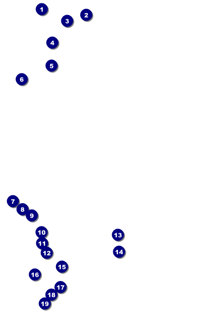 Military Postcard Front Field Markers