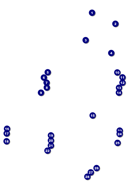 Norwegian Poster Front Field Markers