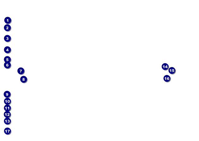 Postcard Postcard Front Field Markers