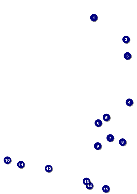 Paint The Town Red Postcard Front Field Markers