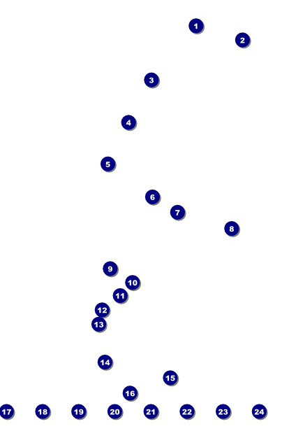 All Purpose  Corners Black and White Image Poster Front Field Markers