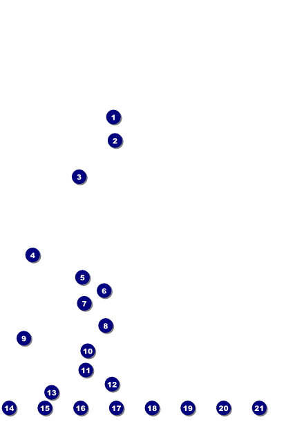 Fall Leaves Image Poster Front Field Markers