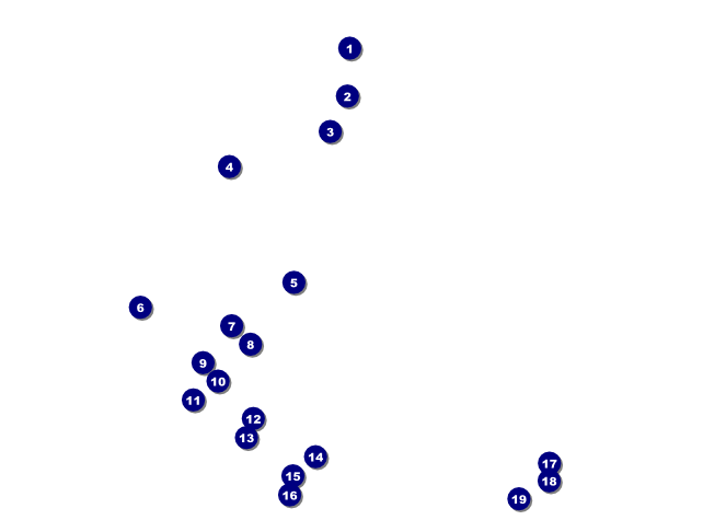 Aussie Rules Football Flyer Front Field Markers