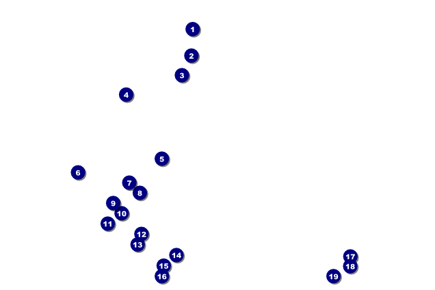 Aussie Rules Football Poster Front Field Markers