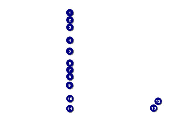 Anzac Day Drink Ticket Front Field Markers