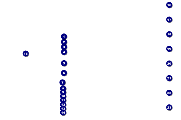 Anzac Day Image Poster Front Field Markers