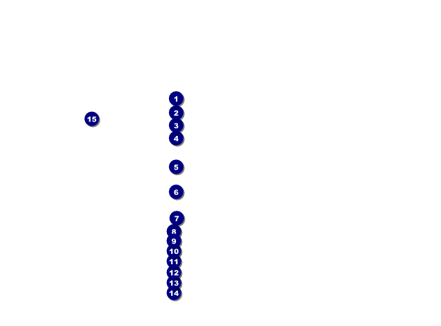 Anzac Day Flyer Front Field Markers