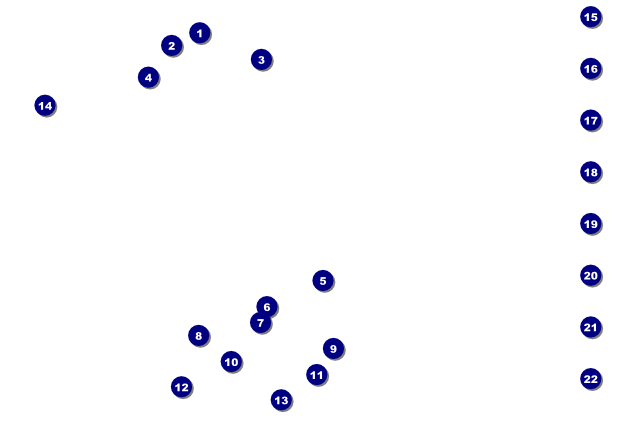 Auckland Image Poster Front Field Markers