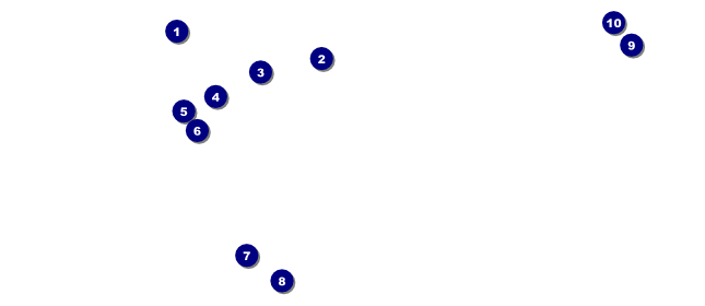 Auckland VIP Pass Front Field Markers