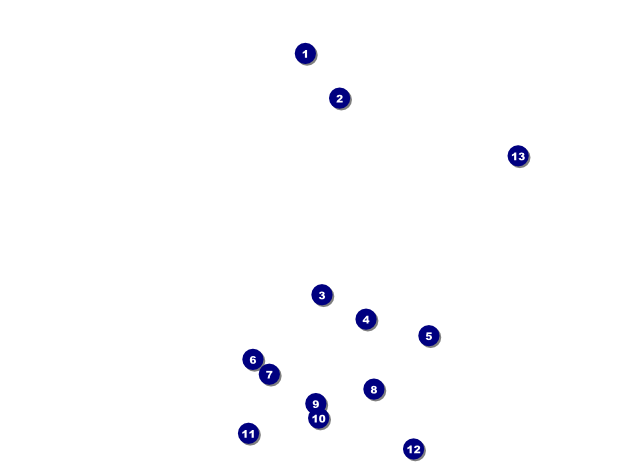 Australia Day Flyer Front Field Markers