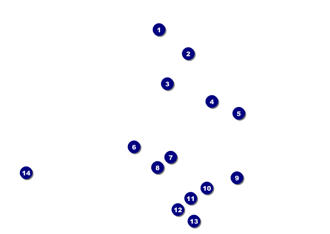 Australia Day Postcard Front Field Markers