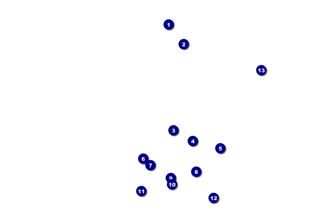 Australia Day Poster Front Field Markers