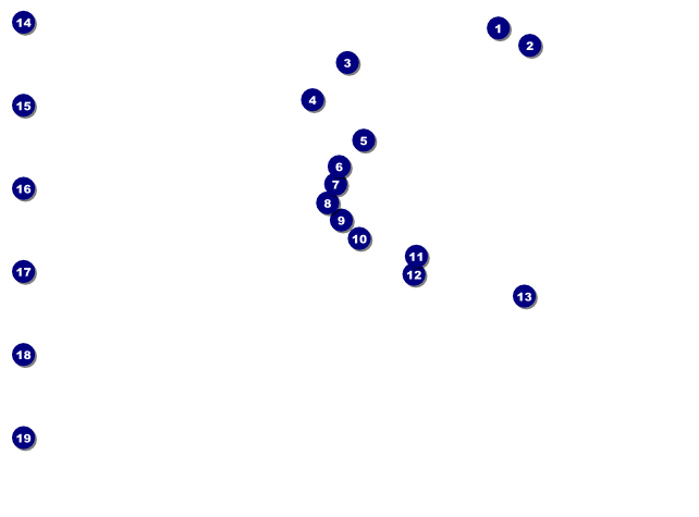 Canberra Image Flyer Front Field Markers