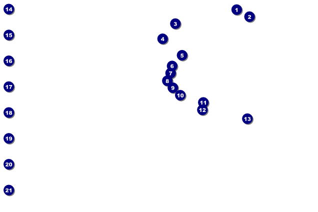 Canberra Image Poster Front Field Markers