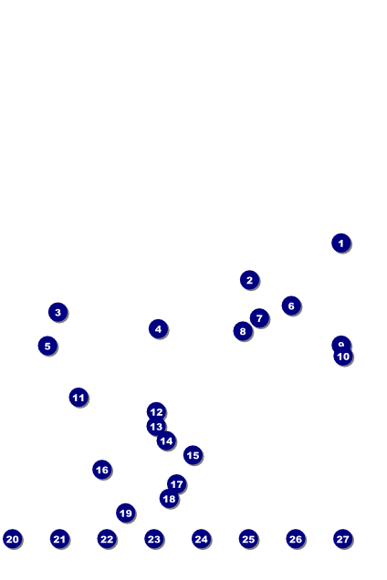 Melbourne Cup Image Poster Front Field Markers